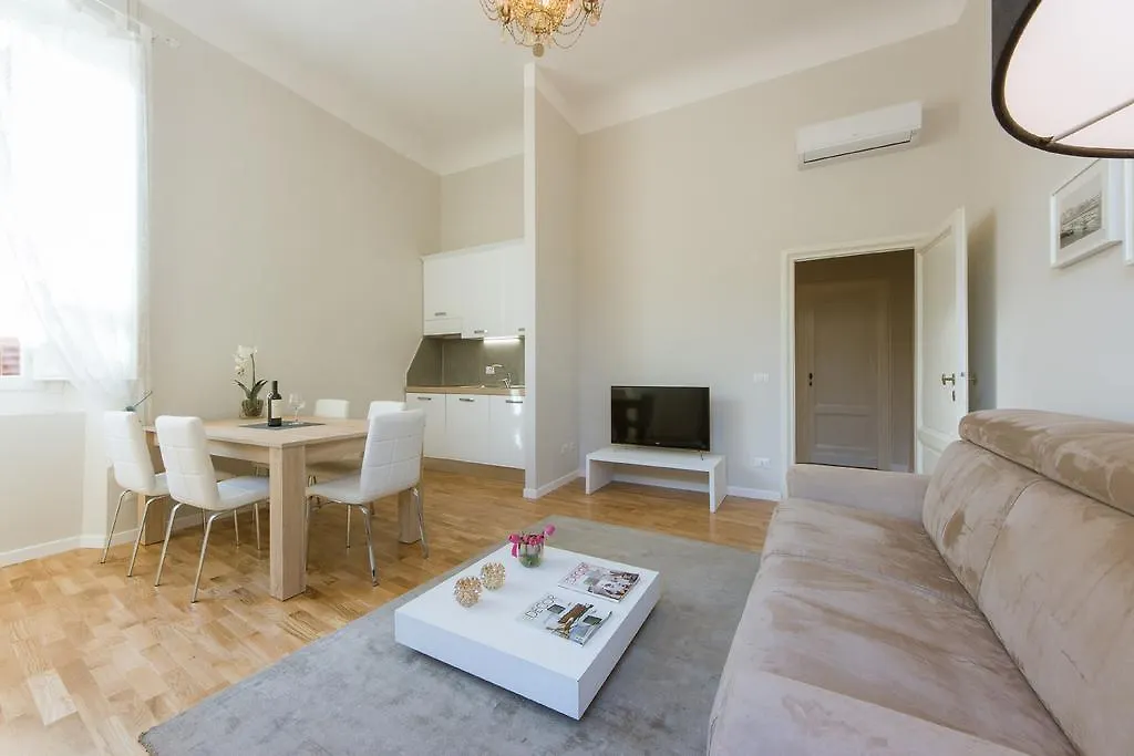 Apartments Florence - Unique & Stylish Repubblica contacts